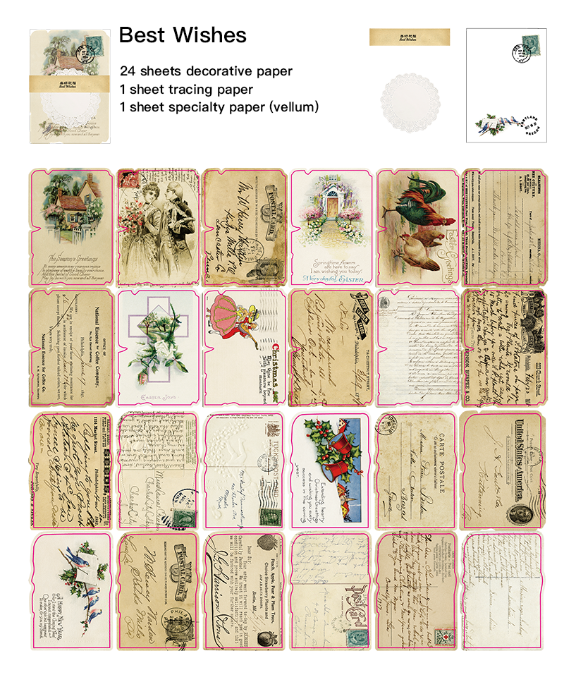 Vintage Keepsakes - Best Wishes Shabby Chic Background Paper
