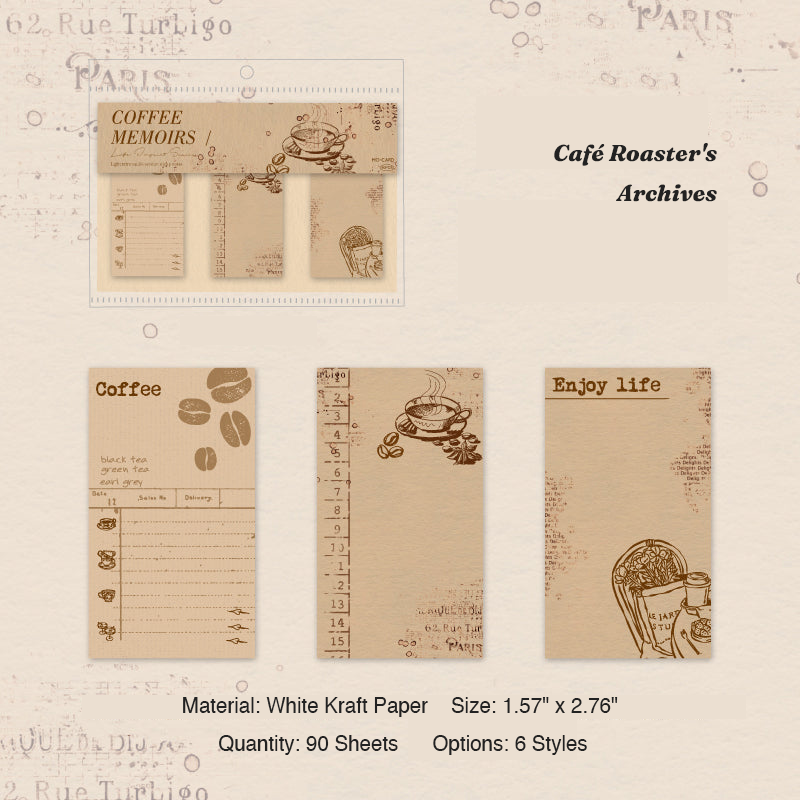 Retro coffee roaster archives vintage memo pad for journaling