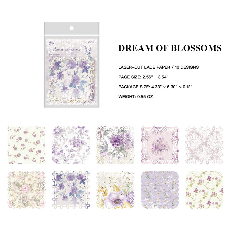 Dream of Blossoms laser-cut lace memo pad design with delicate flower details