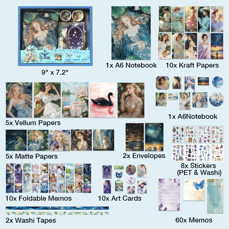 Summer Mood blue starlit ocean themed journaling kit, an aesthetic gift box with classical moon, stars, and sea ephemera.
